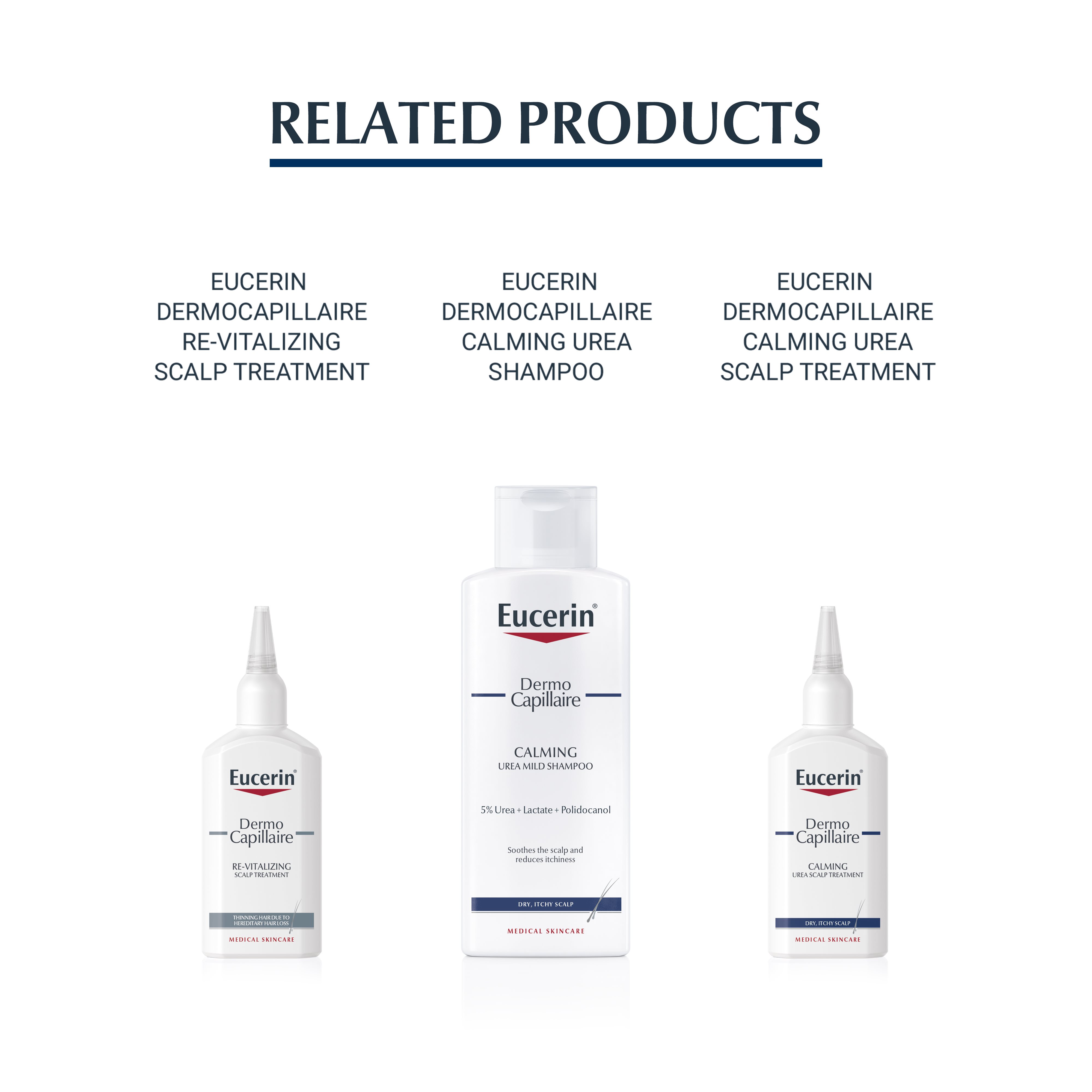 DermoCapillaire Revitalizing Shampoo Ι Thinning hair Eucerin